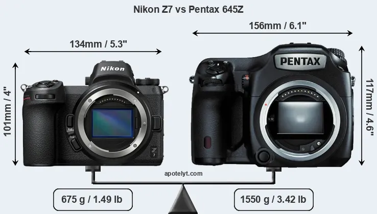 Size Nikon Z7 vs Pentax 645Z