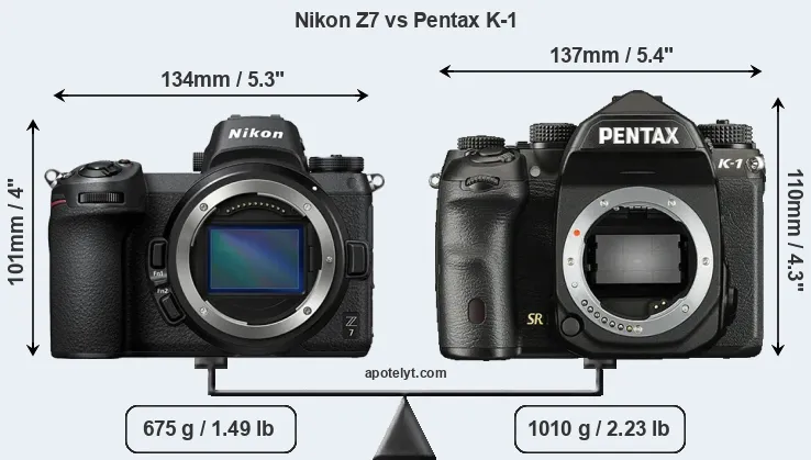 Size Nikon Z7 vs Pentax K-1