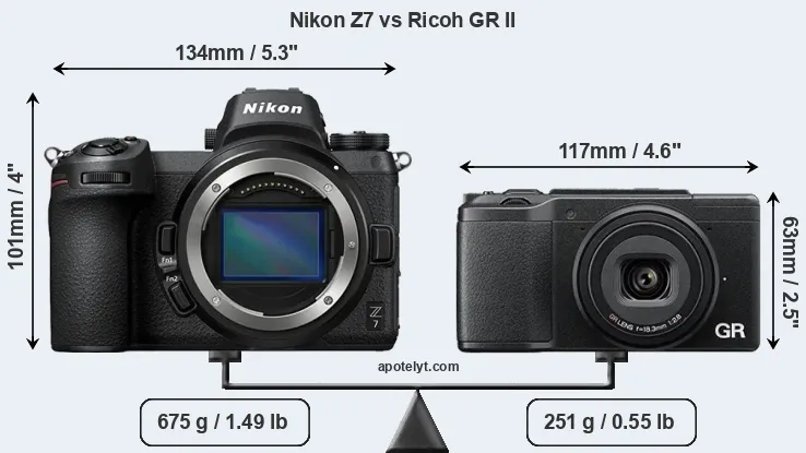 Size Nikon Z7 vs Ricoh GR II