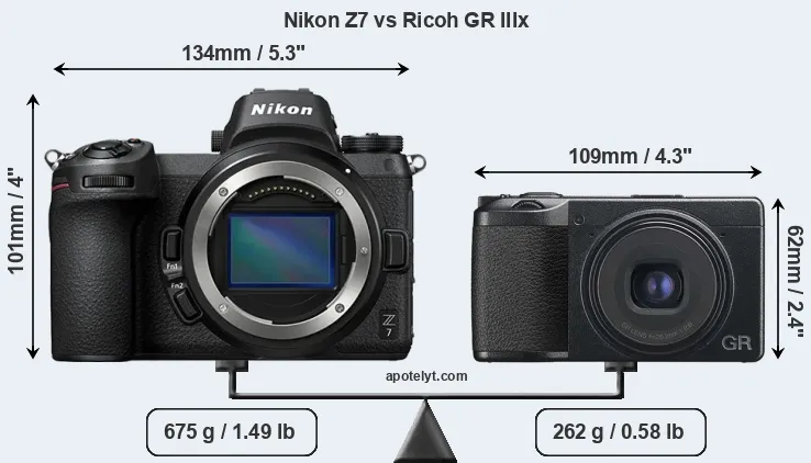 Size Nikon Z7 vs Ricoh GR IIIx