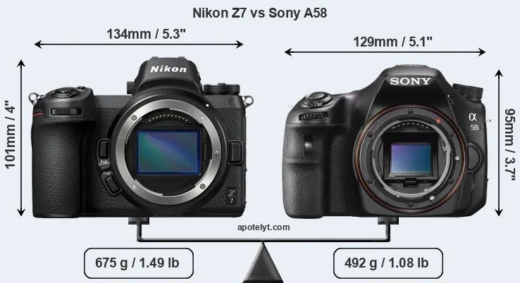 Size Nikon Z7 vs Sony A58