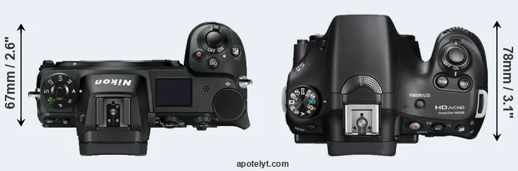 Compare Z7 versus A58 top