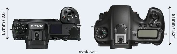 Compare Z7 versus A68 top