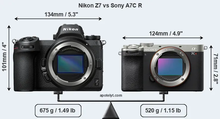 Size Nikon Z7 vs Sony A7C R