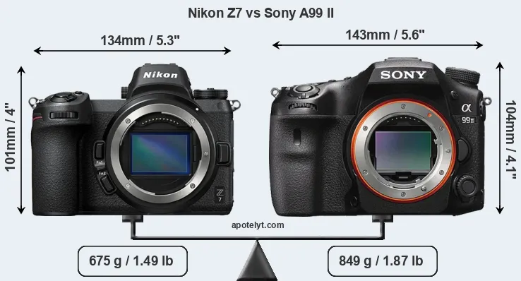 Size Nikon Z7 vs Sony A99 II