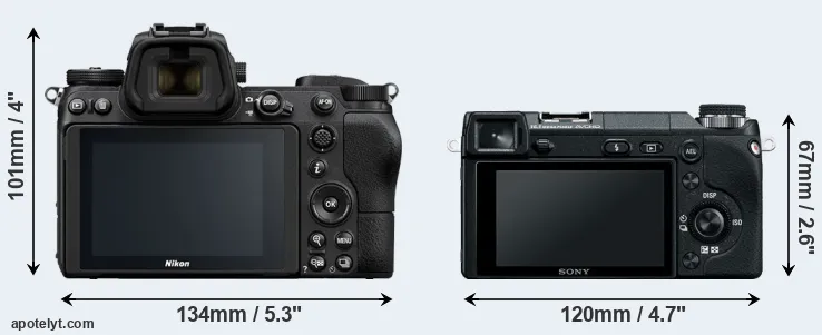Comparison Z7 or NEX-6 rear