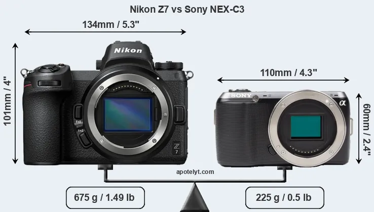 Size Nikon Z7 vs Sony NEX-C3