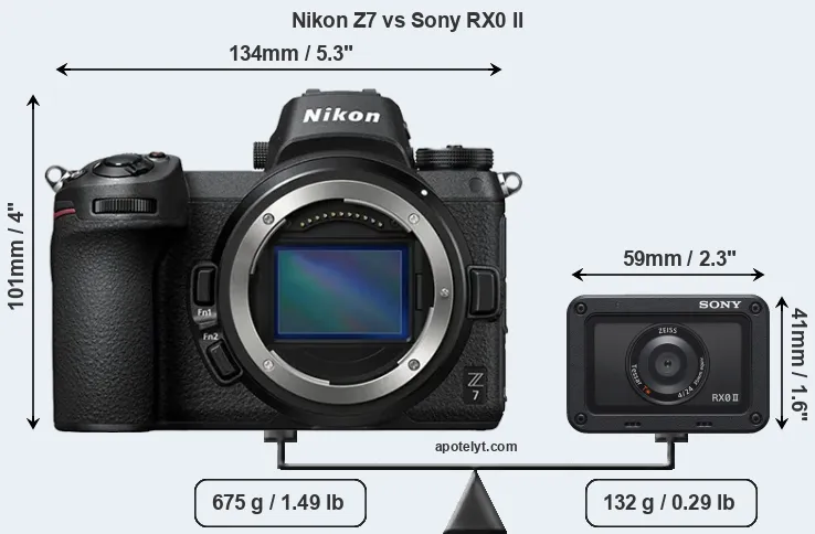 Size Nikon Z7 vs Sony RX0 II