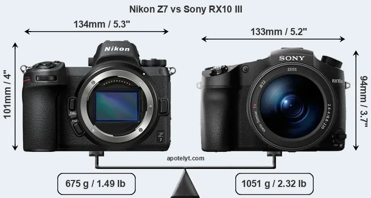 Size Nikon Z7 vs Sony RX10 III