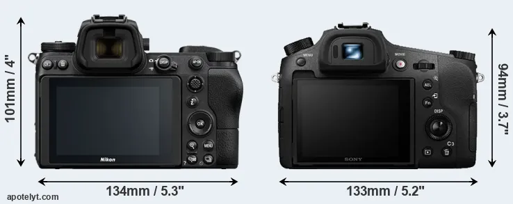 Comparison Z7 or RX10 III rear