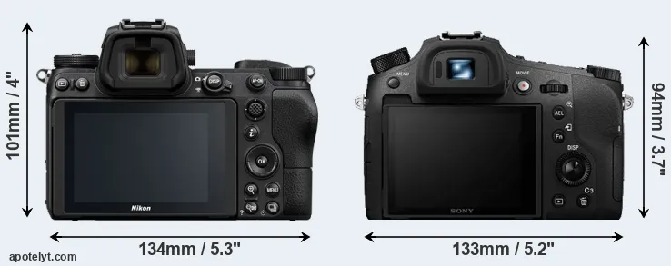 Comparison Z7 or RX10 IV rear