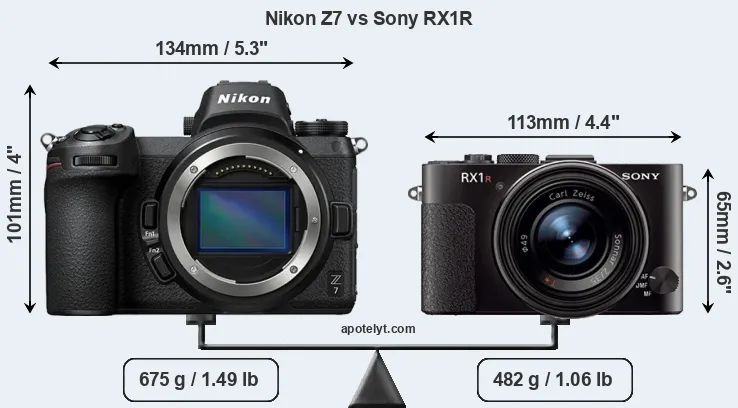 Size Nikon Z7 vs Sony RX1R