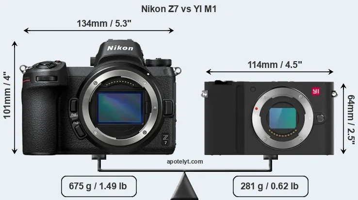 Size Nikon Z7 vs YI M1
