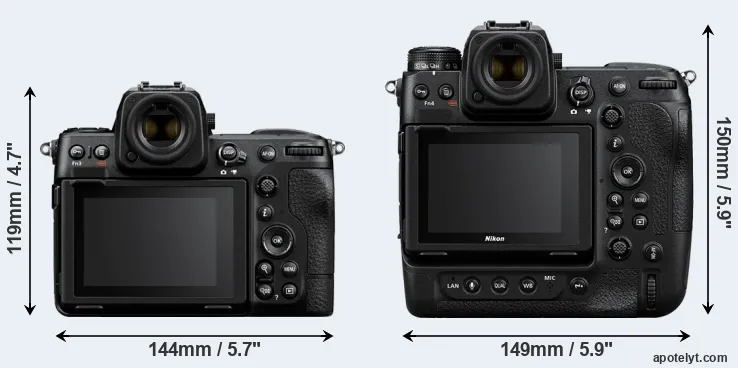 Comparison Z8 or Z9 rear