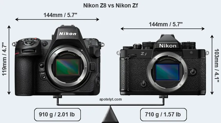 Size Nikon Z8 vs Nikon Zf