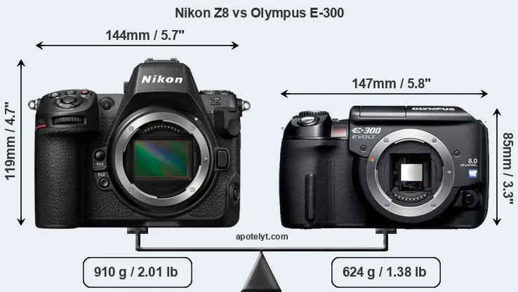 Size Nikon Z8 vs Olympus E-300