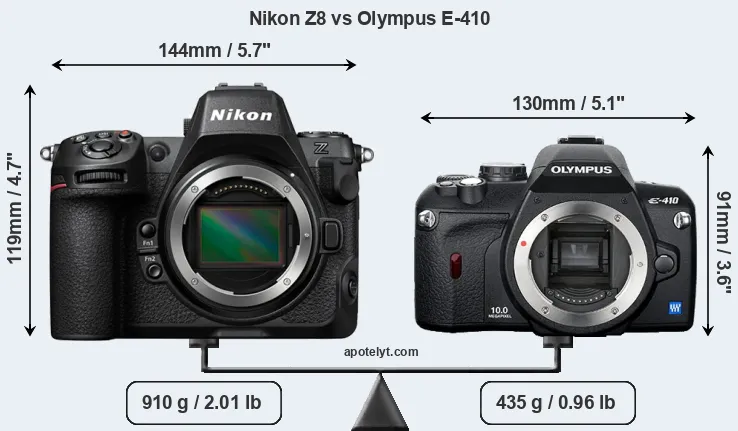 Size Nikon Z8 vs Olympus E-410