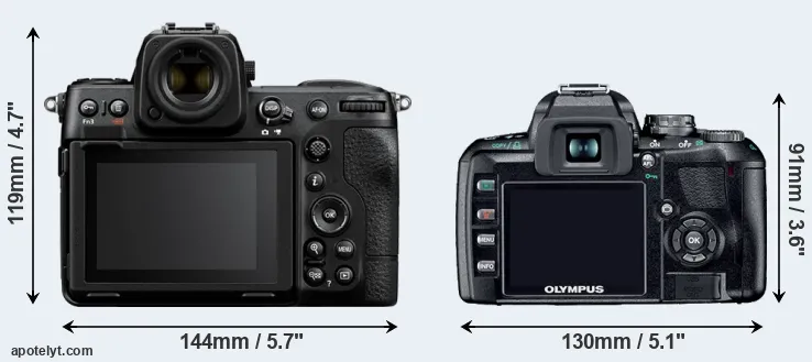Comparison Z8 or E-410 rear
