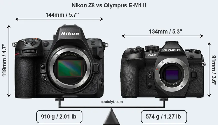 Size Nikon Z8 vs Olympus E-M1 II
