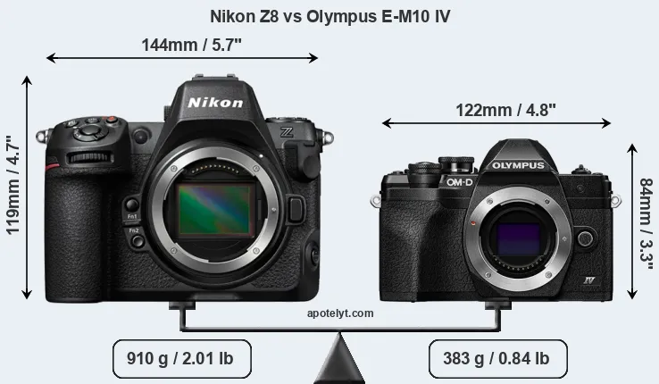 Size Nikon Z8 vs Olympus E-M10 IV