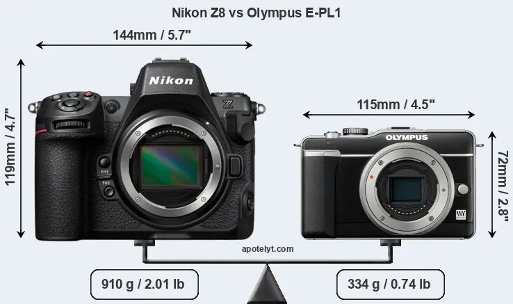 Size Nikon Z8 vs Olympus E-PL1
