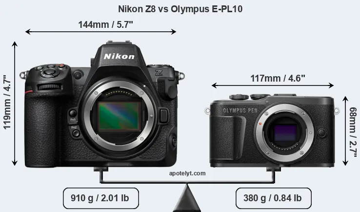 Size Nikon Z8 vs Olympus E-PL10