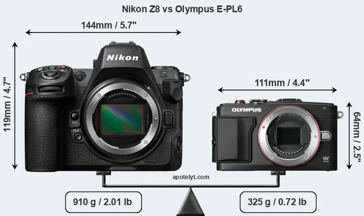 Size Nikon Z8 vs Olympus E-PL6