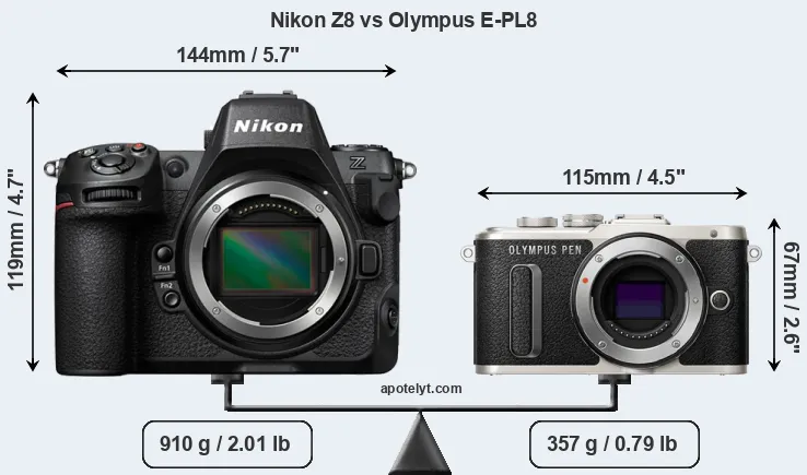 Size Nikon Z8 vs Olympus E-PL8