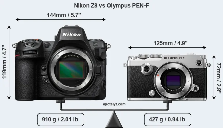 Size Nikon Z8 vs Olympus PEN-F