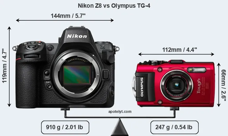 Size Nikon Z8 vs Olympus TG-4