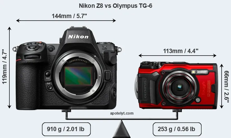 Size Nikon Z8 vs Olympus TG-6