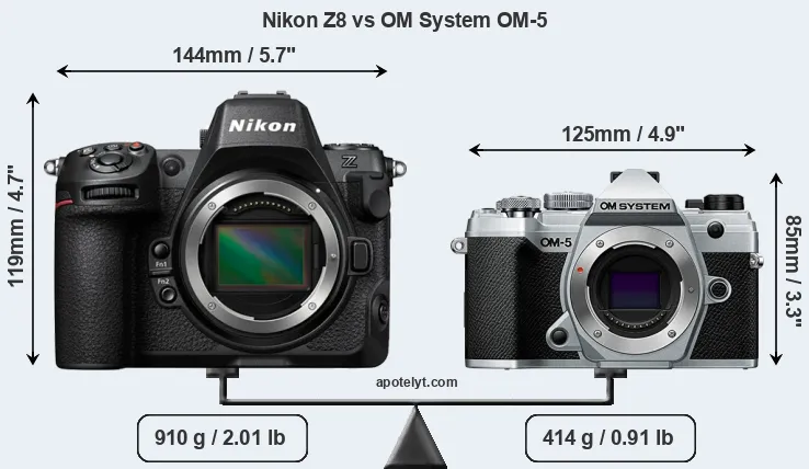Size Nikon Z8 vs OM System OM-5
