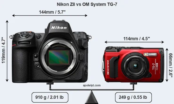 Size Nikon Z8 vs OM System TG-7