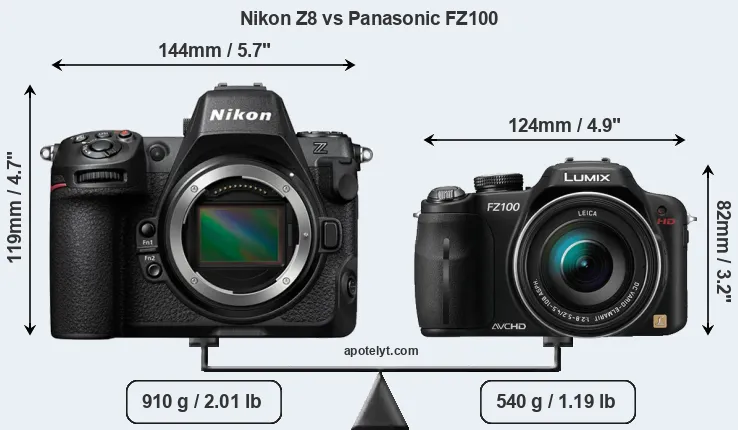 Size Nikon Z8 vs Panasonic FZ100