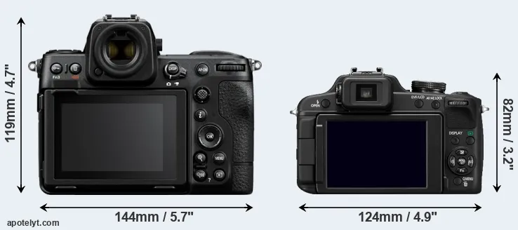 Comparison Z8 or FZ100 rear