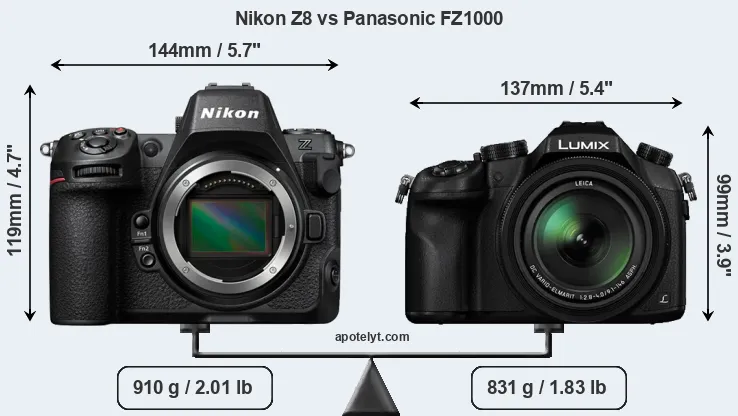 Size Nikon Z8 vs Panasonic FZ1000