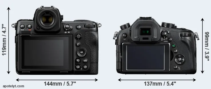 Comparison Z8 or FZ1000 rear