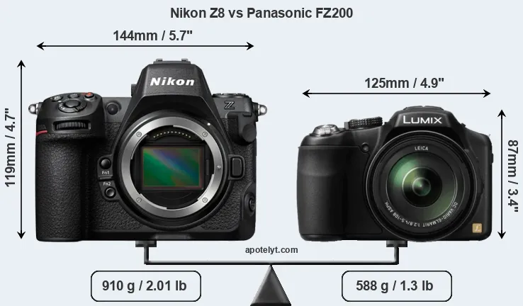 Size Nikon Z8 vs Panasonic FZ200