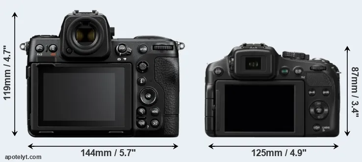 Comparison Z8 or FZ200 rear
