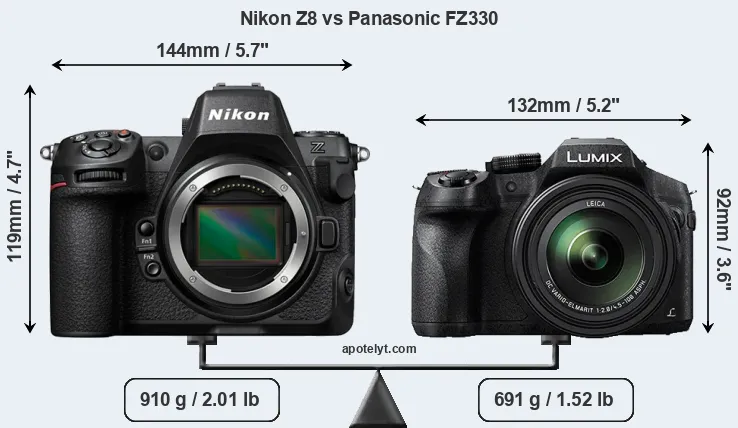 Size Nikon Z8 vs Panasonic FZ330