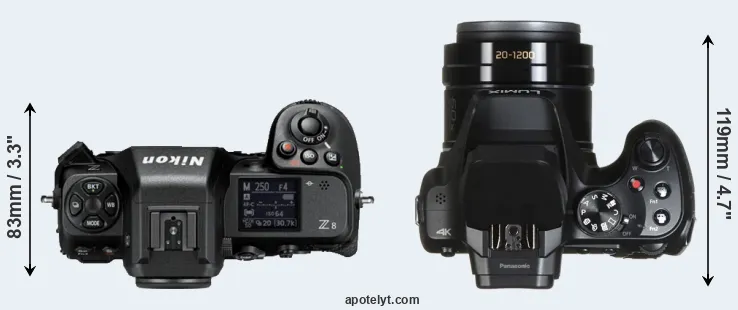 Compare Z8 versus FZ82 top