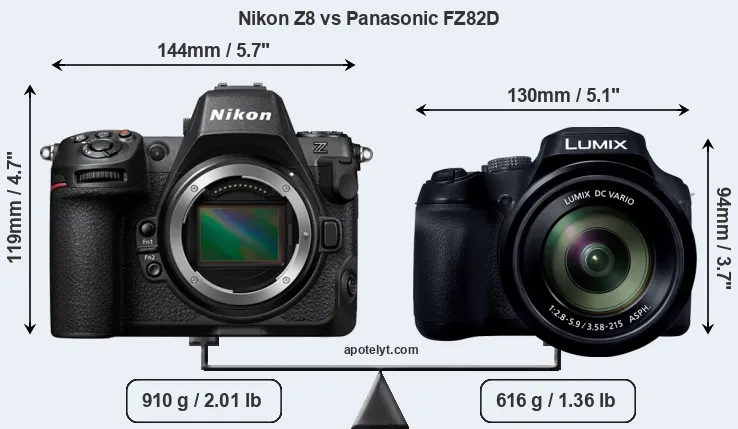 Size Nikon Z8 vs Panasonic FZ82D