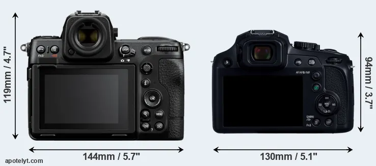 Comparison Z8 or FZ82D rear