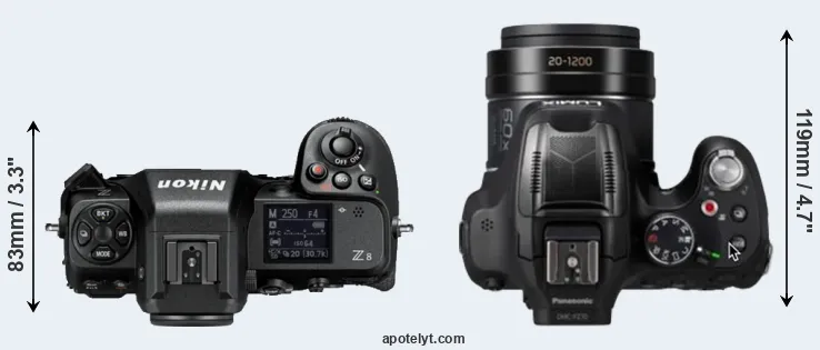Compare Z8 versus FZ82D top