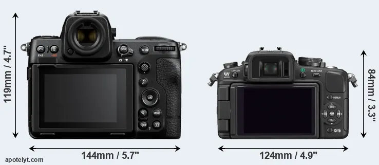 Comparison Z8 or G1 rear