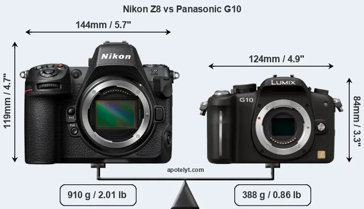 Size Nikon Z8 vs Panasonic G10