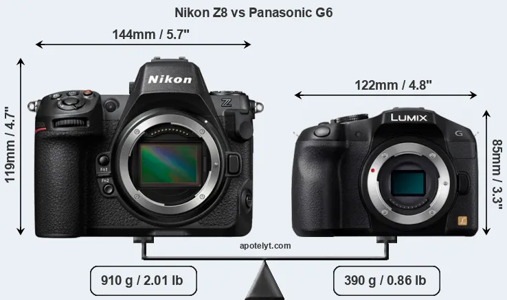 Size Nikon Z8 vs Panasonic G6
