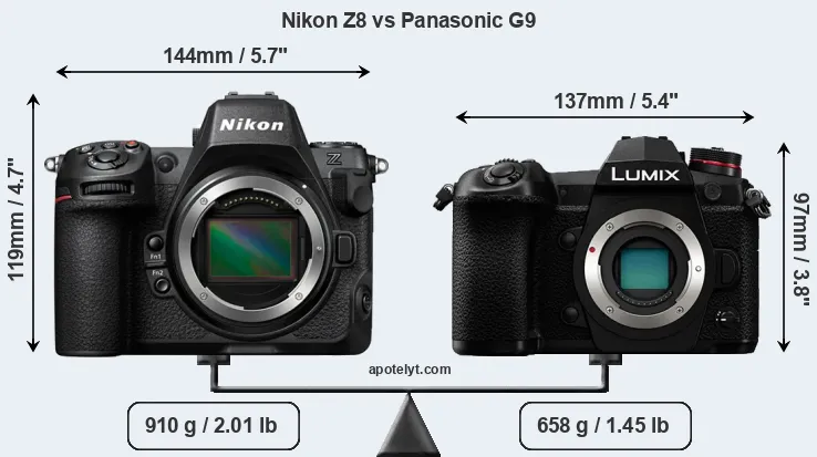 Size Nikon Z8 vs Panasonic G9