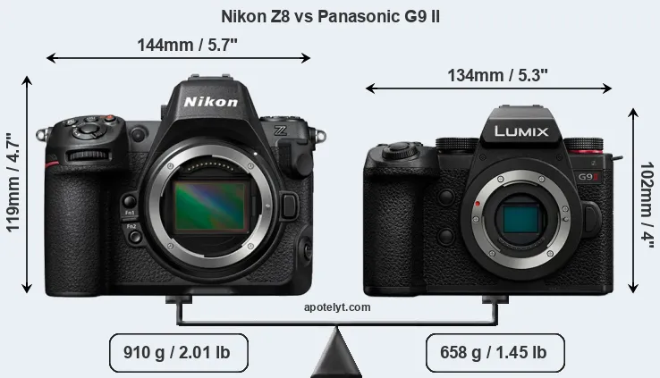 Size Nikon Z8 vs Panasonic G9 II