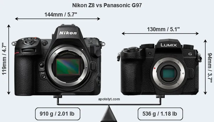 Size Nikon Z8 vs Panasonic G97